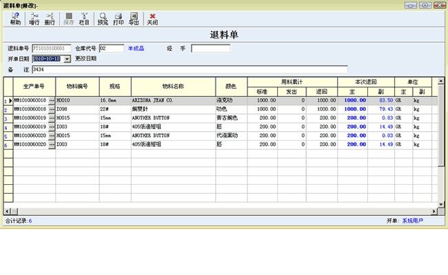 名称,计量单位,退还数量,仓库实收数量,单位成本金额,以及退料的部门