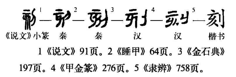 刻（汉语汉字）_百度百科