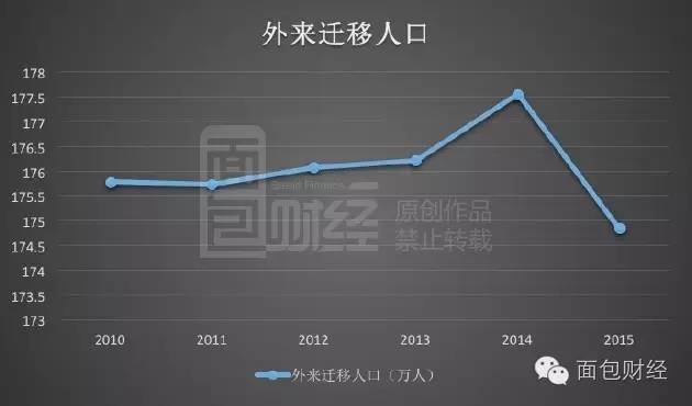 房价飙涨之后的厦门：年轻人正在逃离“最美城市”？_百科TA说