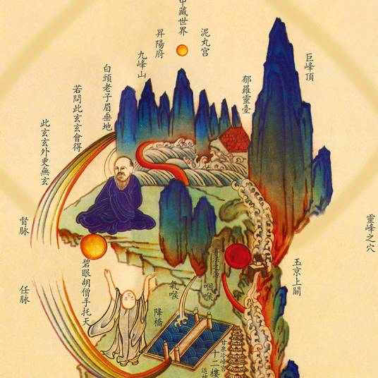 内经图_百度百科