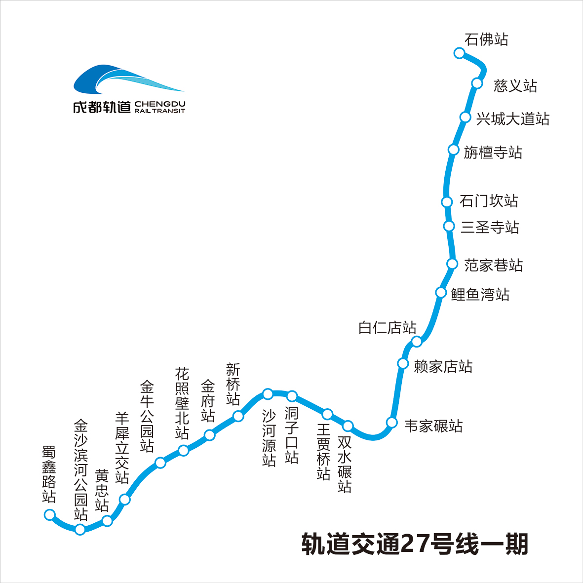 王贾桥站