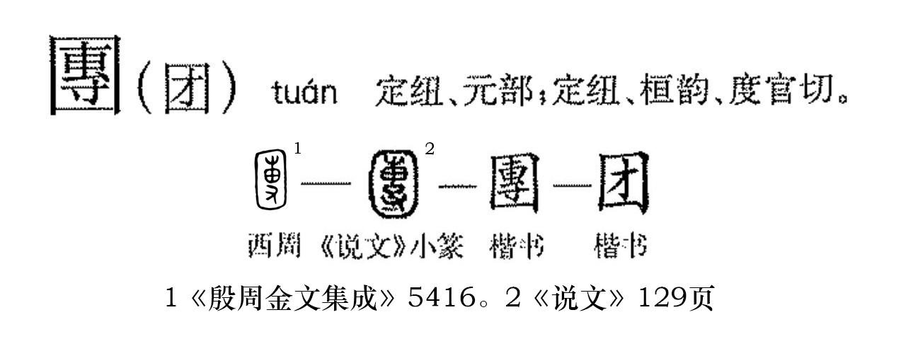  p>团(拼音:tuán)为汉语一级通用规范汉字(常用字).