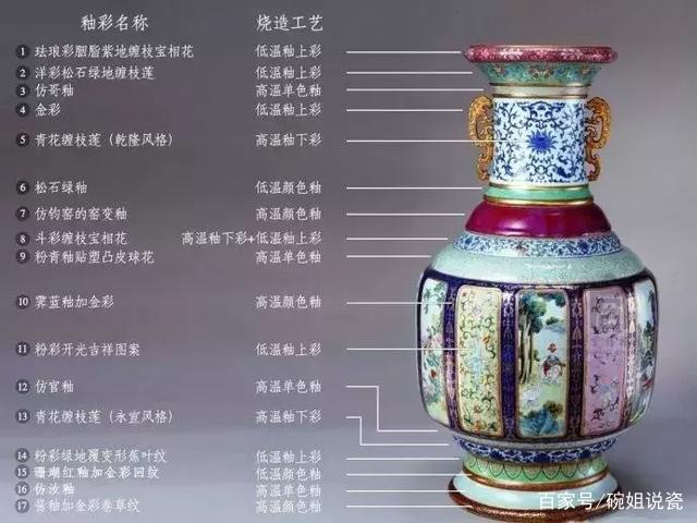 陶瓷是中国人的重大发明，是中华文明为世界做出的巨大贡献_百科TA说