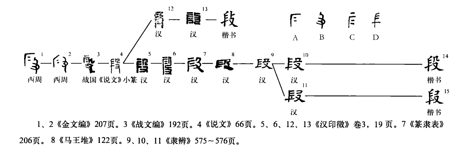 段（汉语文字）_百度百科