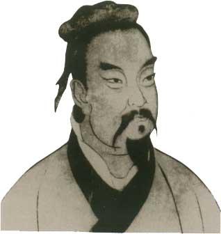 management psychology