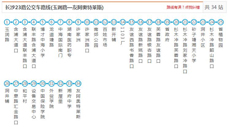 湖南中医药大学南门 省食品药品学院,至莲坪路高架桥的公交线路 /p>