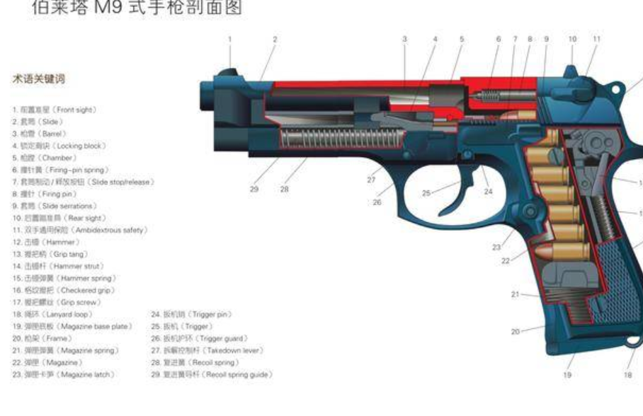  p data-id="gnx4xe6c4i">m9是小说《全金属狂潮》中武器,机体编号是