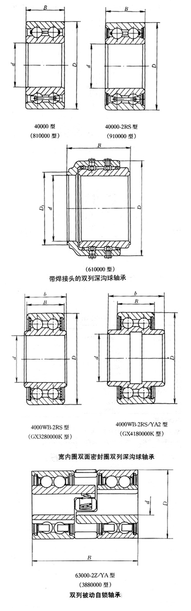 双列深沟球轴承