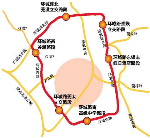 东莞环城路