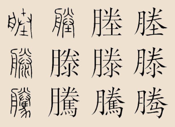  p>滕氏是一个多民族,多源流的姓氏,在当今 a target="_blank" href="