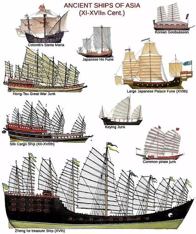 楼船：古代东亚特色的水面战利器 从春秋时代用到明朝末年_百科TA说