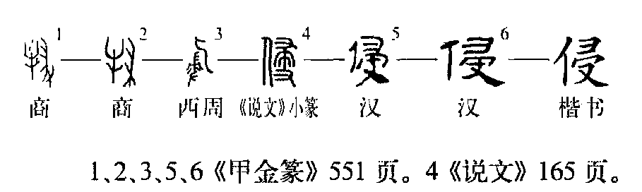  p>侵(拼音:qīn)是汉语通用规范一级字(常用字).