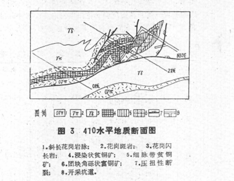geological plan)又称水平 a target="_blank" href="/item/地质剖面