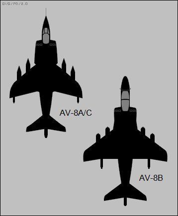  p>鹞式战斗机(英文: b>harrier jet /b>),是由 a target="_blank"