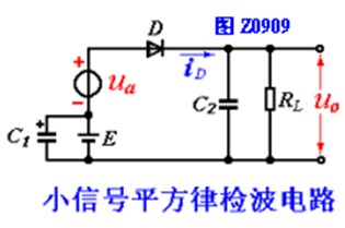 平方律检波器