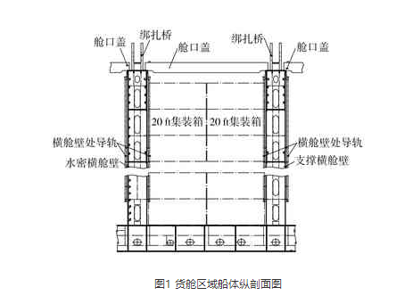 横舱壁_百度百科