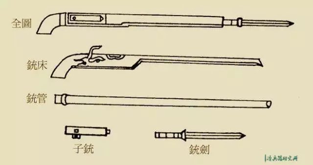 揭秘中国古代的那些黑科技兵器_百科TA说