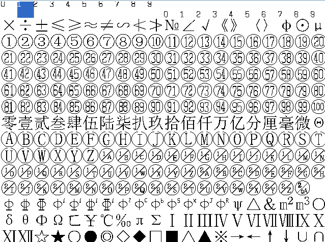 word中在圓圈里面輸入的數(shù)字1～6_word圓圈11怎么輸入_word圓圈里面加數(shù)字