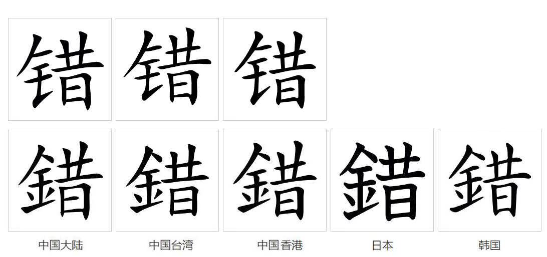  p>错(拼音:cuò)为汉语一级通用规范汉字(常用字).