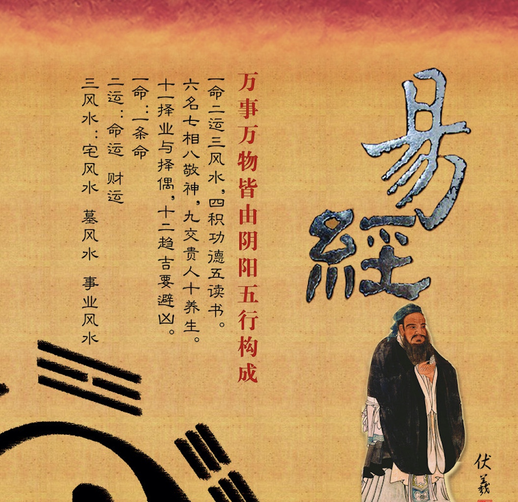 说说《易经》之临卦：要勇于面对困难和问题，积极行动_百科TA说