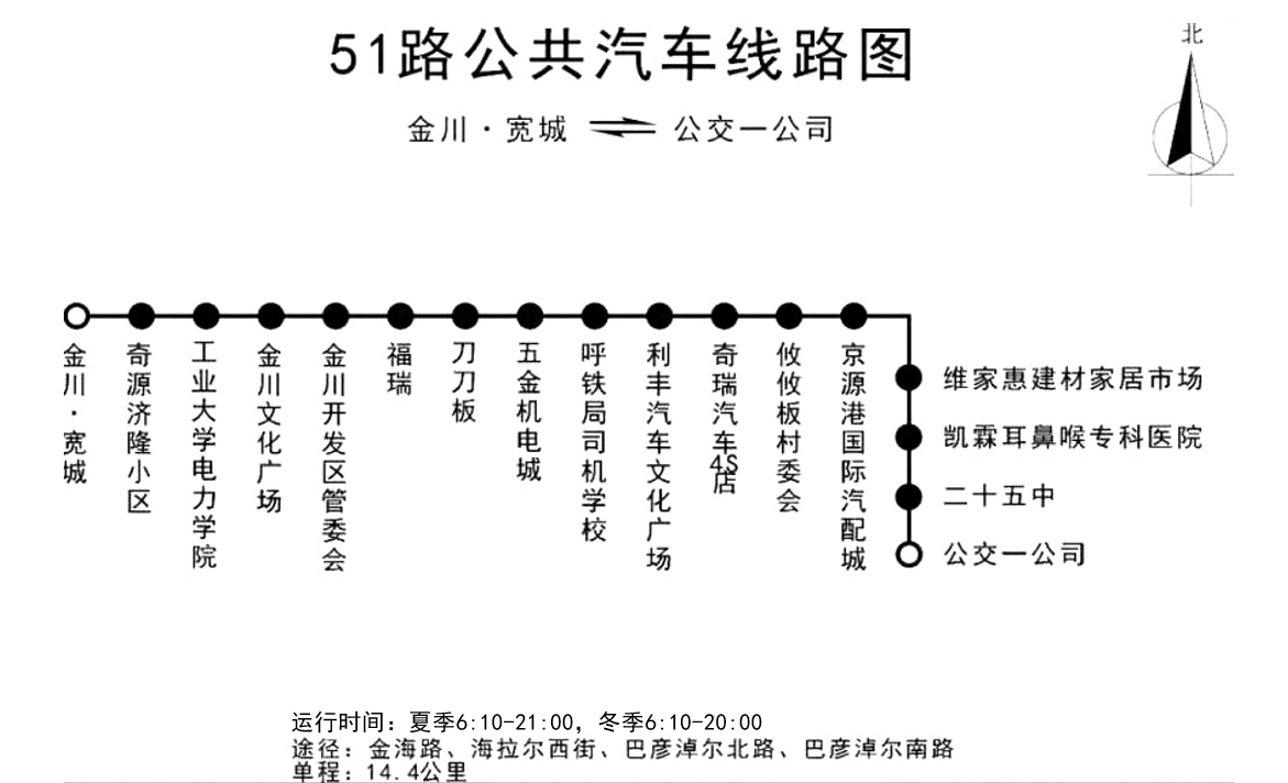 呼和浩特公交51路