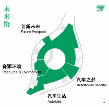 北京汽车博物馆