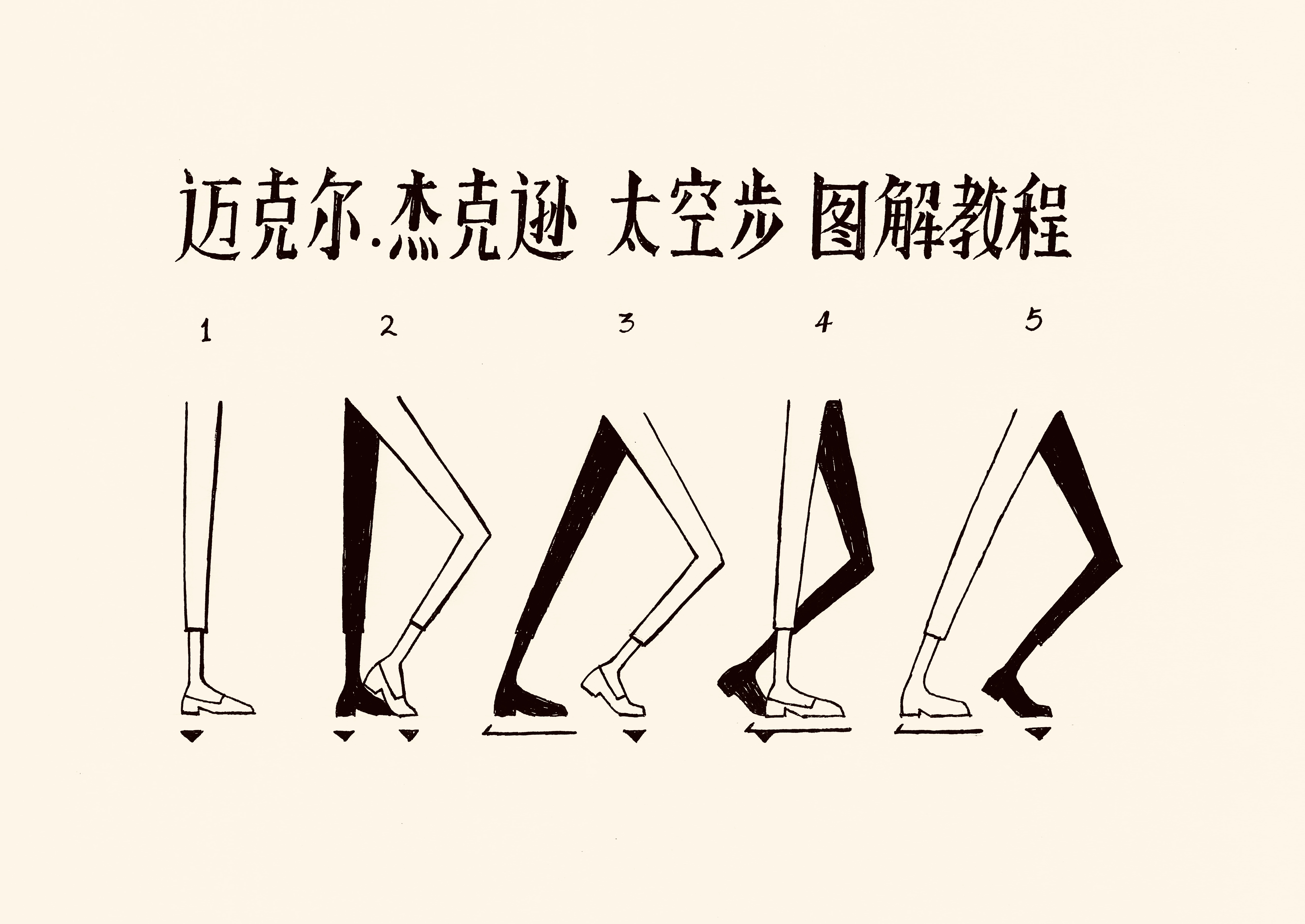 何加
