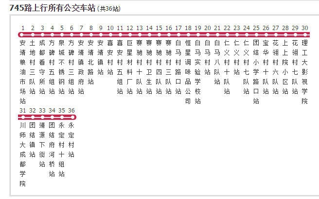  p>成都公交745路是一条公交车路线,汽车公司是蜀都公共汽车公司. /p>