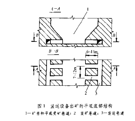 平底底部结构_百度百科