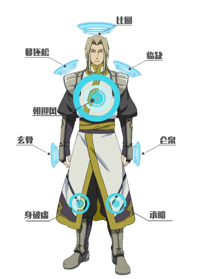 脉,虚拟事物,是国产奇幻动画《 a target="_blank" href="/item/魁拔