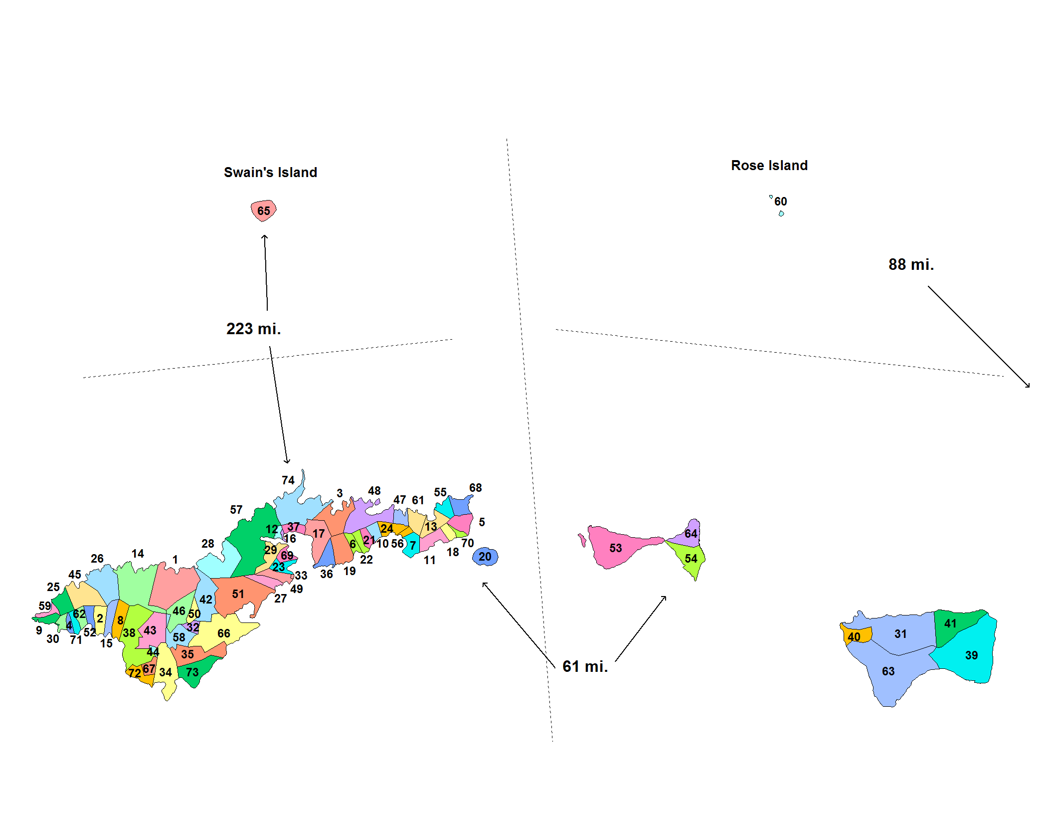 美属萨摩亚行政区划