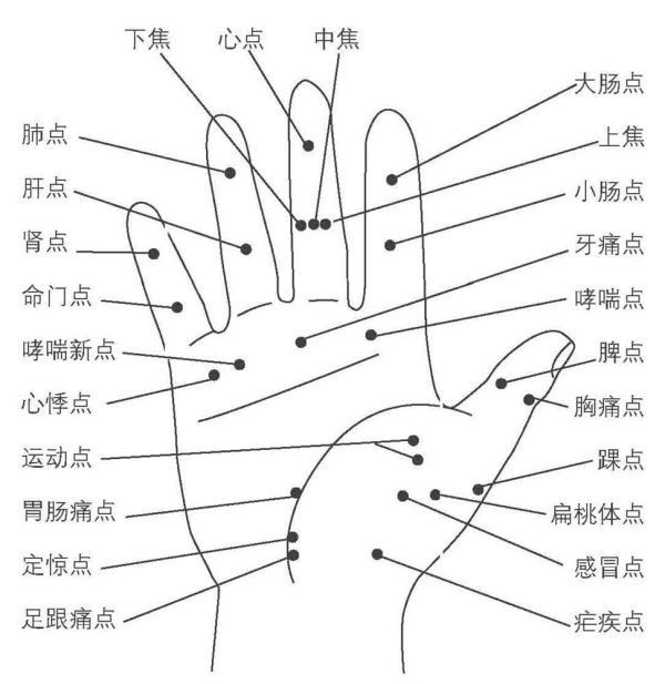 源于 a target="_blank" href="/item/五郎八卦棍/61904" data-lemma