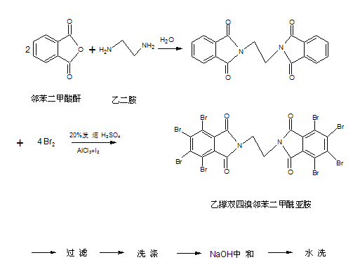  p>乙撑双四溴邻苯二甲酰亚胺是化学物质,分子式是c18h4br8n2o4. /p>
