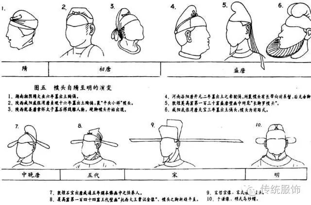 幞头：成本最低的穿越道具，请接好这块大黑布！_百科TA说