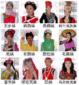 少数民族