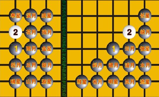  p>五子棋的正式比赛均采用26种开局,以"星"和"月"命名,包括斜指开局