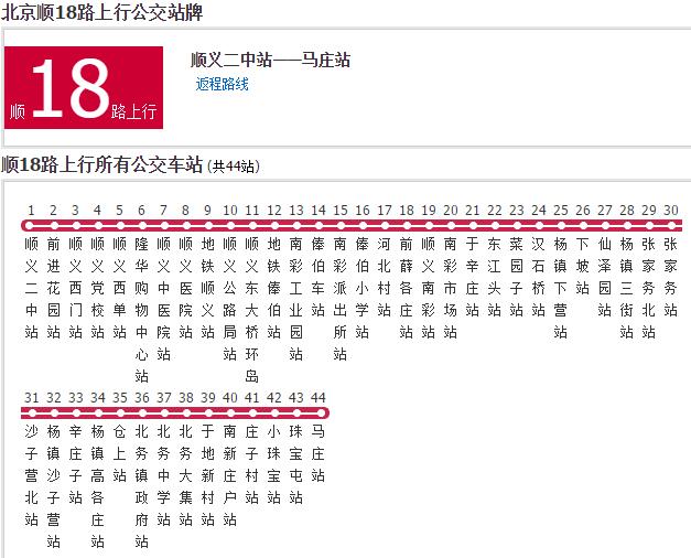 北京公交顺18路