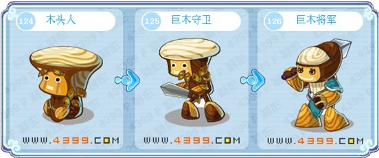 data-lemmaid="4954805">卡布西游 /a>》里的车迟山boss,系别是木系