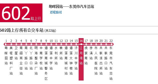  p>东莞公交602路是东莞的一条公交线路,隶属于 a target="_blank"