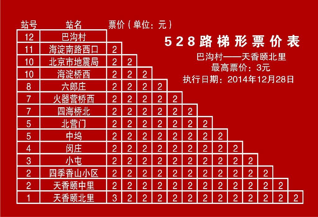 北京公交528路