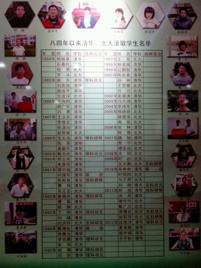 江苏邳州运河中学