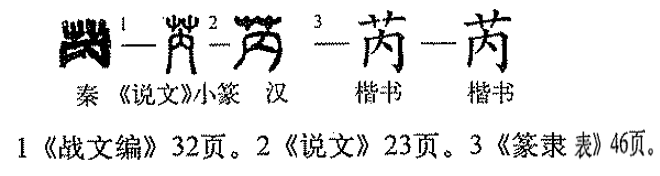 芮(拼音:ruì)是汉语通用规范二级字