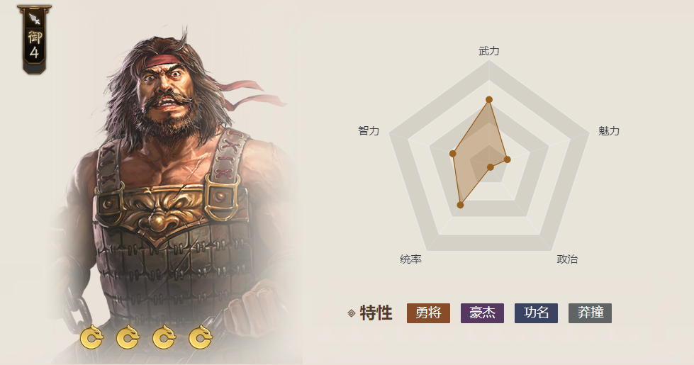 胡车儿是游戏《 a target="_blank" href="/item/三国志·战棋版