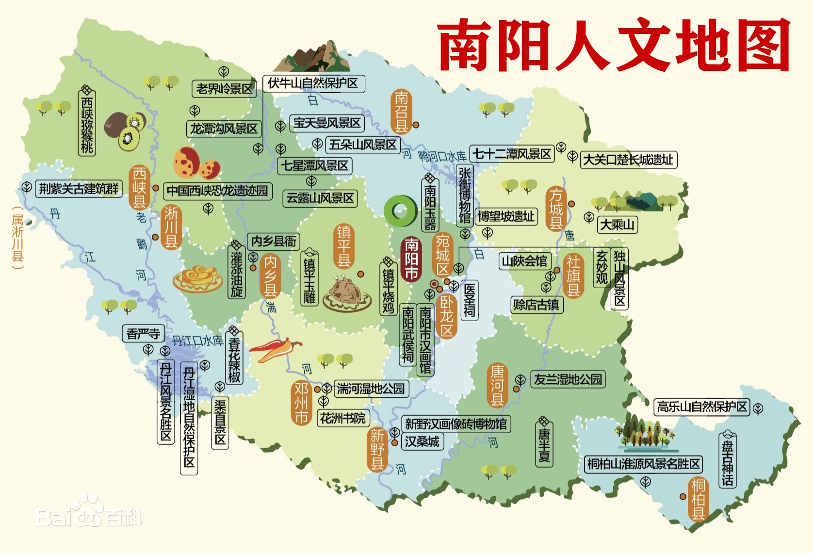 南阳旅游风景地