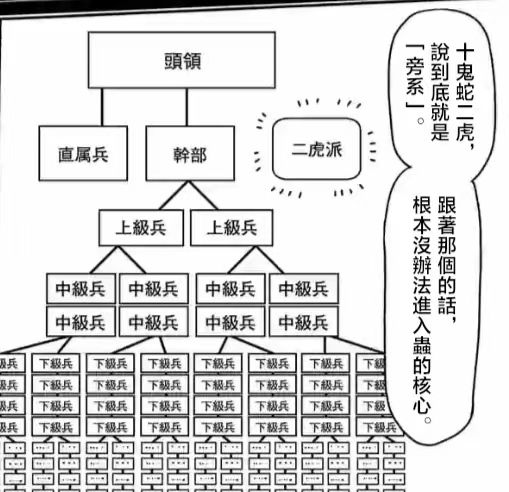 虫,日本漫画《 a target="_blank" href="/item/拳愿奥米迦/23263165"