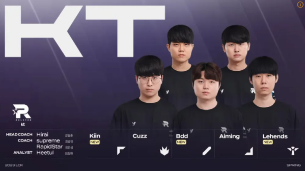 KT Rolster_百度百科