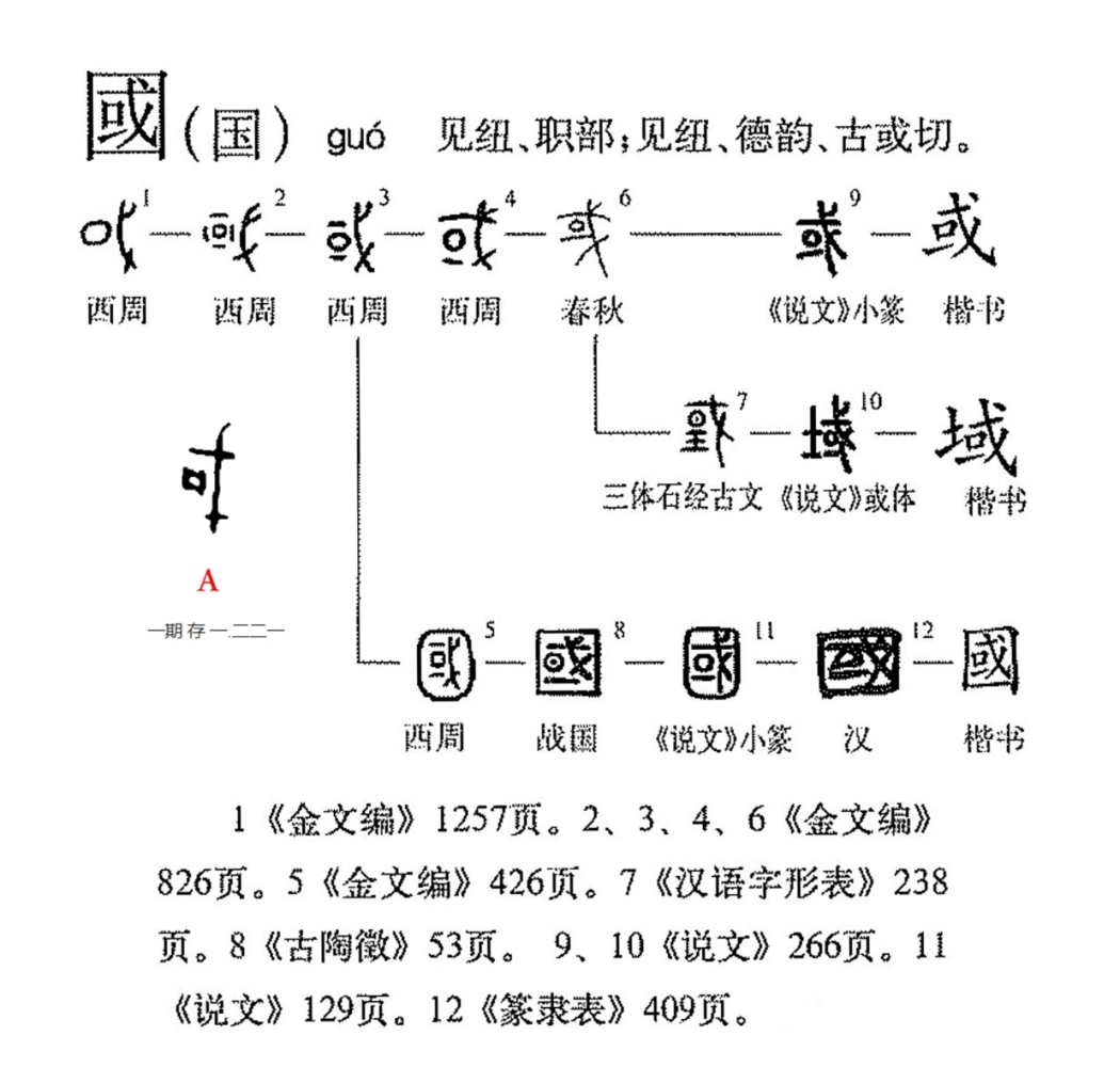 国（汉语文字）_百度百科