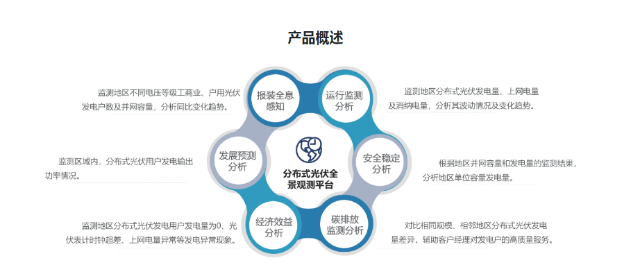 荣科科技干什么的=荣科科技是好公司么