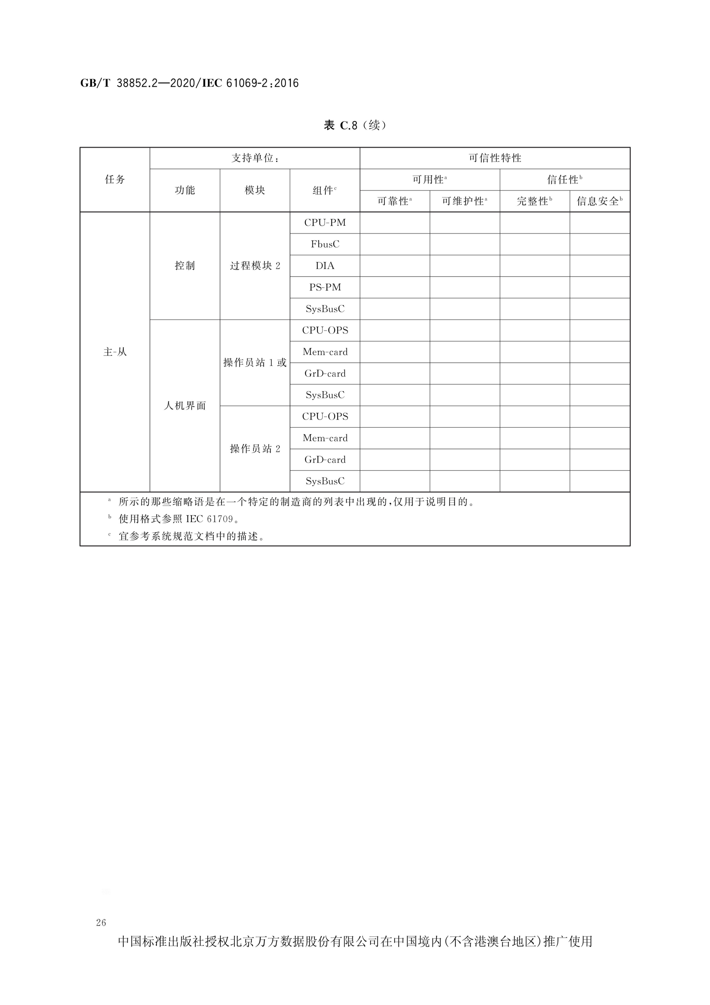 设备评估表,评估表_文秘苑图库