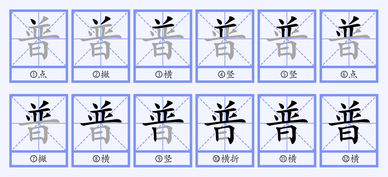 普_百度百科